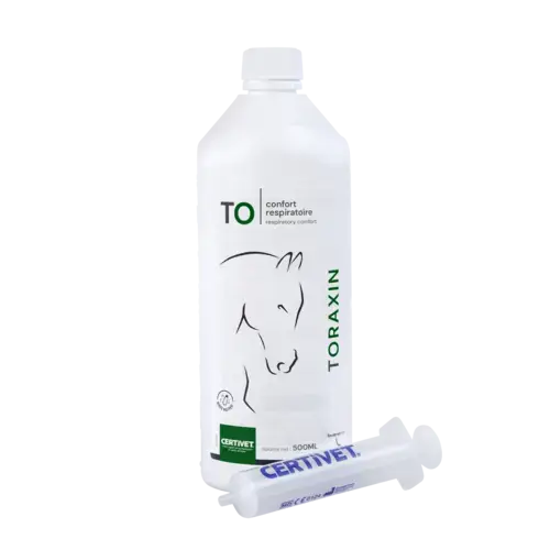 TORAXIN - Miniature 5